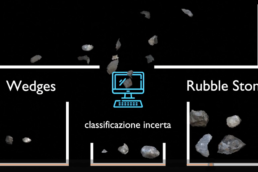 Classificazione automatica dei materiali edilizi tramite Machine Learning. Illustrazione di processo | © Elaborazione di Giovanni Gallo, Università di Catania