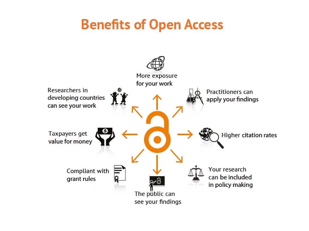 I benefici dell’Open Science