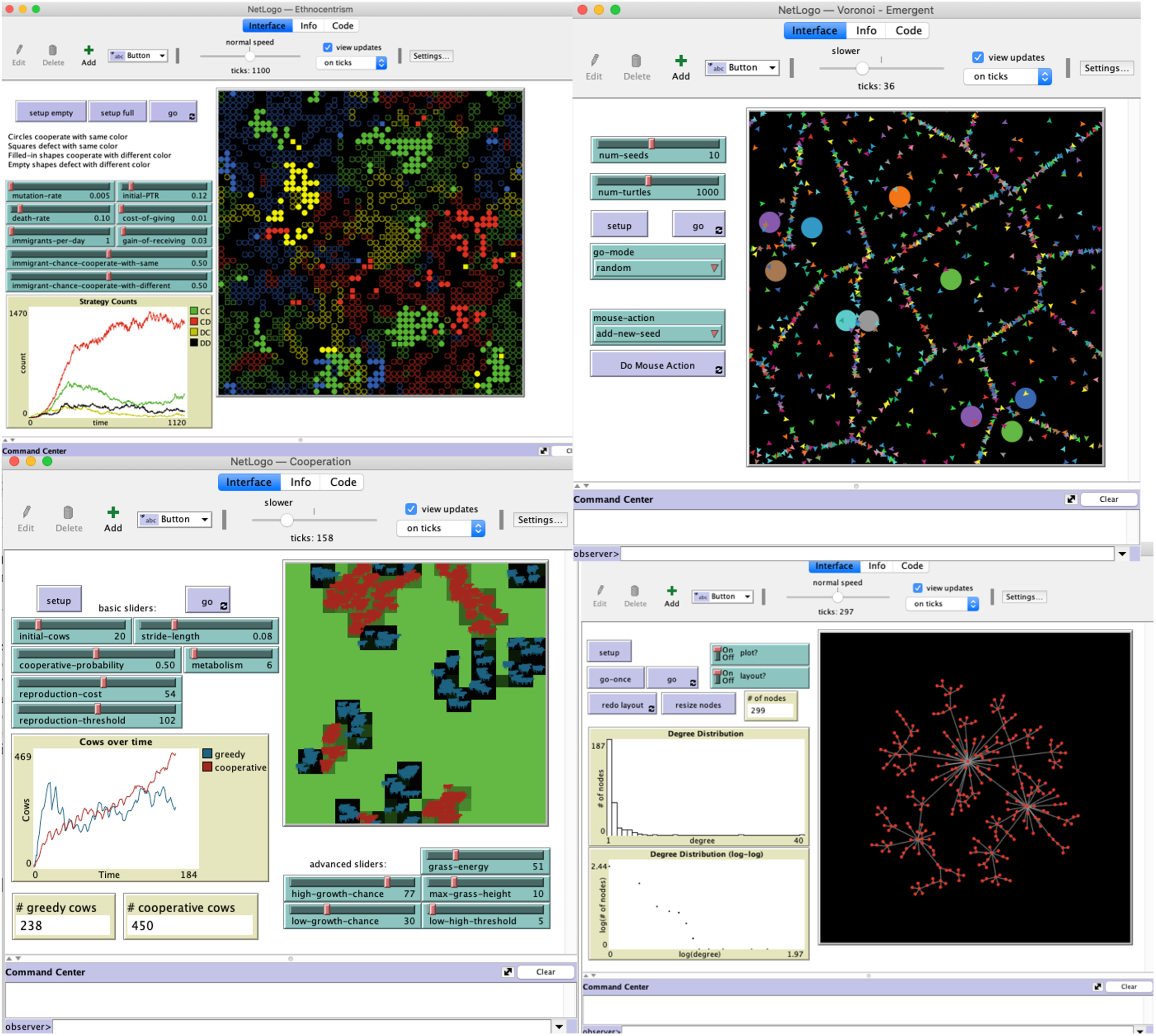 Models from the NetLogo libraries (clockwise from top left): Ethnocentrism (Social Sciences), Voronoi-Emergent (Mathematics), Preferential Attachment (Networks), Cooperation (Social Science and Evolution)