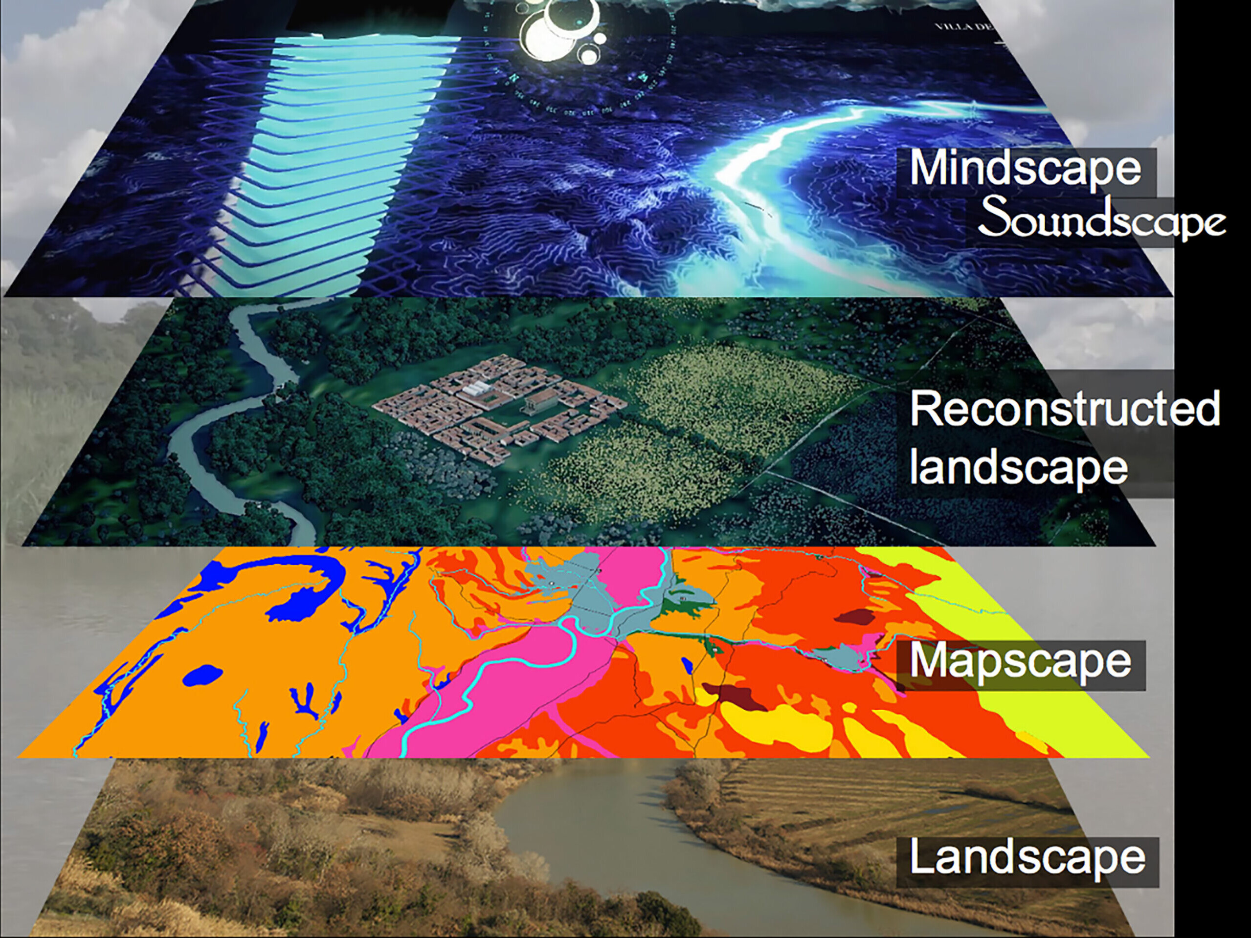 Ricostruzione del paesaggio antico e vari layer analitici ed interpretativi