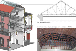 Modello Heritage-BIM del Museo Archeologico Nazionale di Napoli (MANN), PROGETTO HBIM4MANN | © BHiLab CNR ISPC