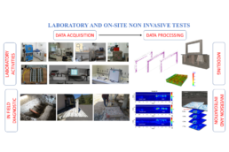 CNR experience and research facilities | © CNR ISPC - CNR IMAA