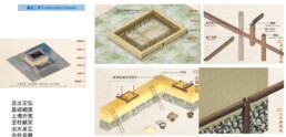 ⁠La tavola illustra il processo costruttivo e la sapienza tecnica dei Tulou, dalle fondazioni in terra e legno fino alla struttura lignea e ai sistemi funzionali integrati | © CNR ISPC