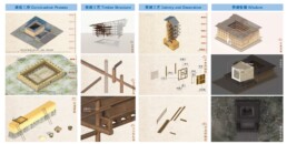 ⁠La tavola illustra il processo costruttivo e la sapienza tecnica dei Tulou, dalle fondazioni in terra e legno fino alla struttura lignea e ai sistemi funzionali integrati | © CNR ISPC
